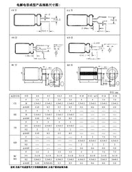 400V68uf 16x25mm Aluminum Electrolytic Capacitor 400v 68uf 68uf400v 400v68mf 68mf400v 400v68MFD 400wv 400vdc 68mf 68MFD 82uf