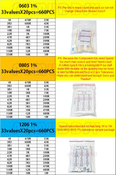 33ValuesX 20pcs=660pcs 0603 0805 1206 Resistor Kit Assorted 1R To 1M Ohm 1% SMD Sample Kit DIY 3.3R 5.1R 10R 47R 62R 82R 1K 10K