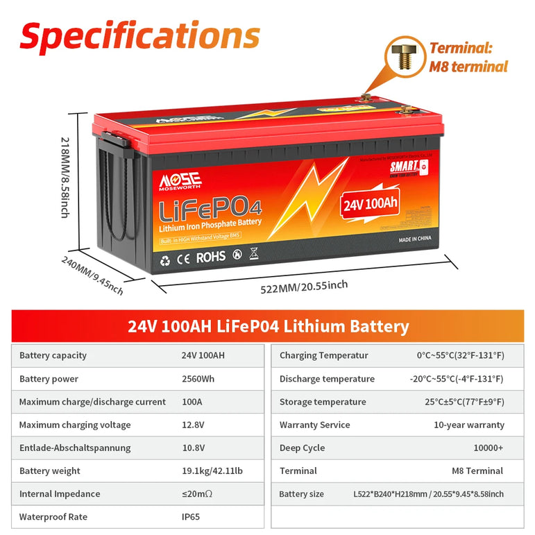 MOSEWORTH 24V 100Ah LiFePO4 Lithium Battery with 100A BMS 8000+ Deep Cycles Rechargeable Batteries for Campers Trolling Motor