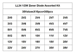300pcs 1/2W SMD LL34 Zener Diode Assorted Kit 0.5W 2V - 39V 30Values Each 10pcs DIY Sample Set