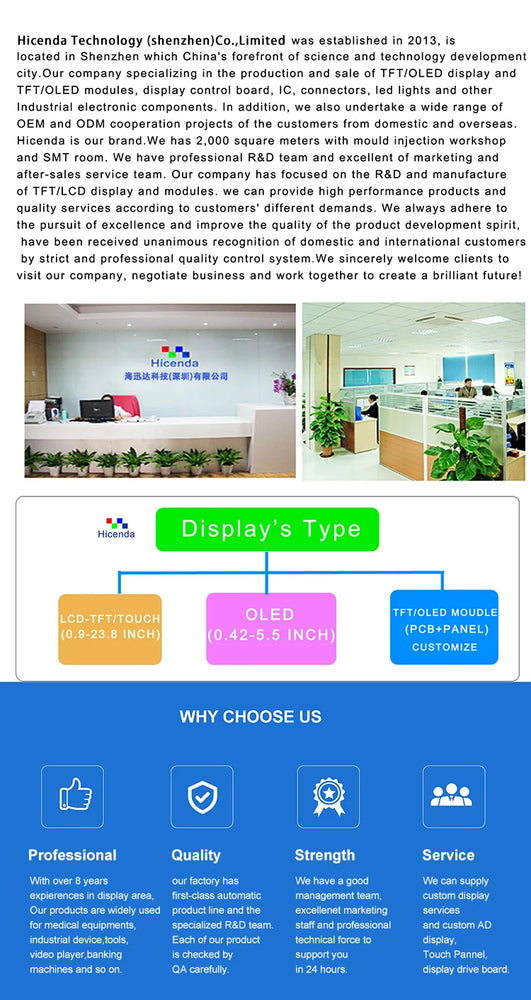 Portable GPS OLED Display 5.55 Inch AMOLED Screen Display 720*1280 MIPI 16.7M Color HD SH1386 Driver IC With HDMI Board