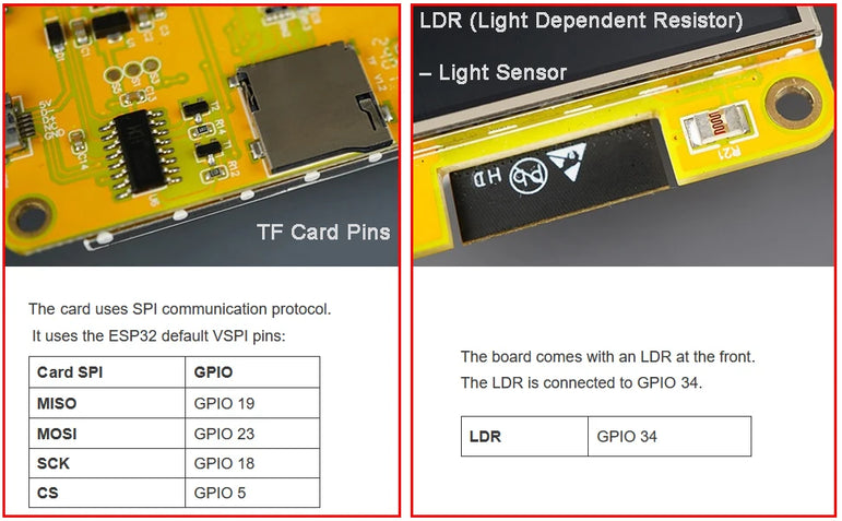 2.8" ESP32-2432S028R ESP32 Display ILI9341 Resistive Touchscreen TFT LCD Module ESP-WROOM-32 Development Board + Acrylic Case