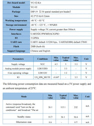 2pcs/1pc VC-02 AI Intelligent Network-free Pure Offline Voice Development Board VC02 2MB Recognition English Voice Sound Control