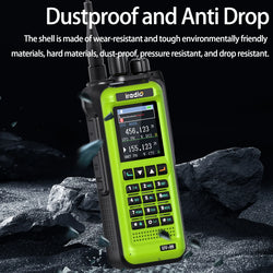 Iradio UV-99 20W Air Band Walkie Talkie Mutli Band High Power FM NOAA 1024CH Wireless Copy Frequency Long Range Type-C Ham Radio