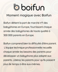 BOIFUN Baby Monitor with Camera Portable Vox Function Temperature Sensor Video 2.4 GHz Smart Standby 720p Bidirectional Voice