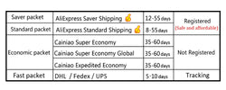Top Ear Speaker For Xiaomi Redmi Note 7 8 9 Pro 9S Note 10 Pro Built-in Front Earpiece Earphone Sound Repair Replacement