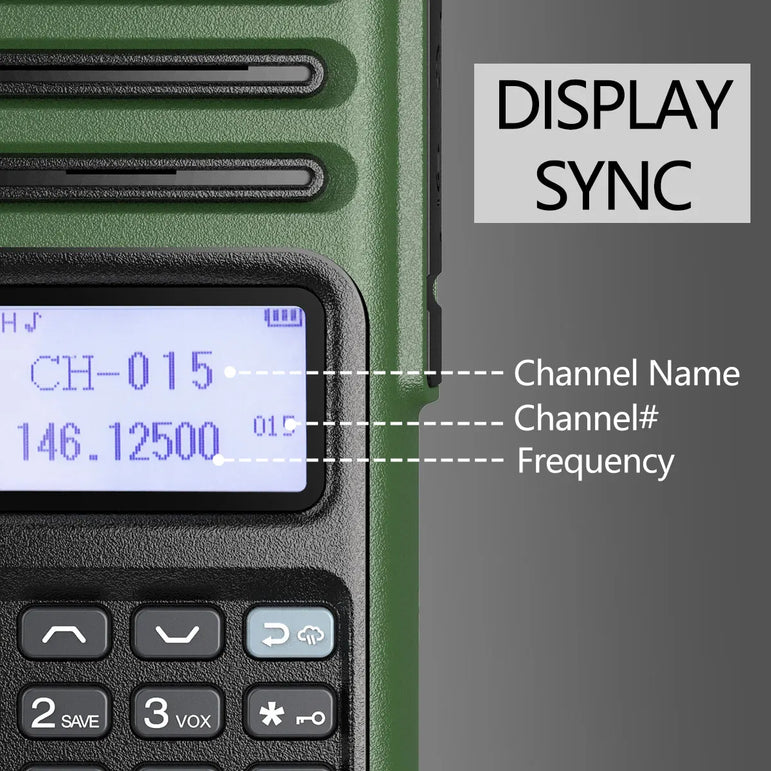 2PCS BAOFENG UV13 Pro V2 10W Waterproof Walkie Talkie UHF/VHF Dual Band UV13PRO with Typ-C Cable Upgrade of UV-10R Two Way Radio
