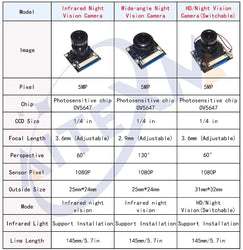 Raspberry Pi 4 Night Vision Fisheye Camera Module 5MP OV5647 Webcam With Infrared IR Sensor LED Light For Raspberry Pi 4B/3B+/3B