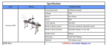 Date Code Inkjet Printer Industry production line adjustable Speed Rubber PVC Portable Conveyor Belt with Double guardrail
