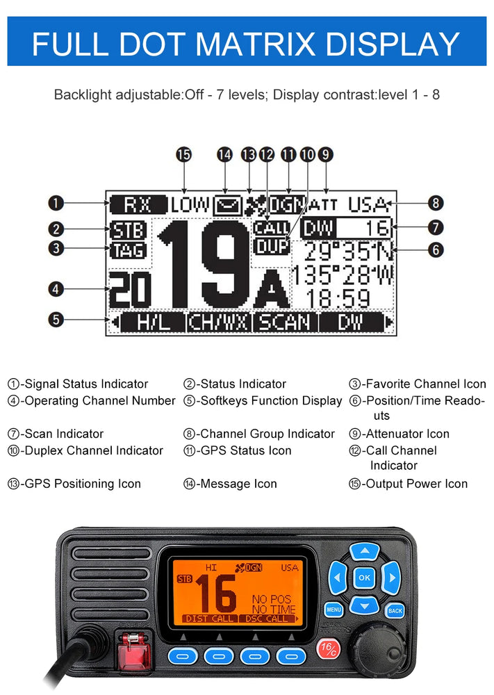 Retevis RA27 VHF Marine Radio Transceiver 25W IP67 Waterproof GPS NOAA Fixed-Mount Class D DSC Marine Transceiver (USA/INT/CAN)