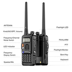 1/2PCS BaoFeng UV-S9 PLUS Waterproof Walkie Talkie 10W Powerful CB Radio Long Range Portable Two Way Radio for hunting travel