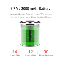 Wireless PTT Bluetooth Handsfree Speaker B01 Microphone for POC Android Network Radio Walkie Talkie Phone Work With Zello PTT
