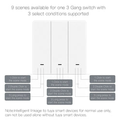 MOES Tuya ZigBee Wireless 9 Scene Switch Push Button Battery Powered Transmitter Smart Life App Automation 1/2/3 Gang