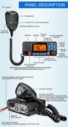 Retevis RA27 VHF Marine Radio Transceiver 25W IP67 Waterproof GPS NOAA Fixed-Mount Class D DSC Marine Transceiver (USA/INT/CAN)