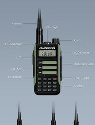2025 Baofeng UV-16 Max IP68 Waterproof Walkie Talkie Dual Band High Power CB Radio Vhf Uhf CB Ham Radio Long Range Two Way Radio