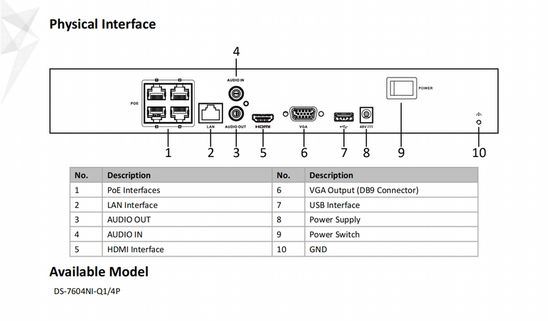 Hikvision NVR 4-ch 1U 4 PoE 4K NVR DS-7604NI-Q1/4P Up to 4-ch IP Camera inputs Network Video Recorder Support Third-party Camera