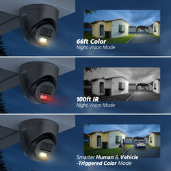 Annke AC500 3K IR Ultra HD IP PoE Camera Dual Light Outdoor PoE Security Camera Human Vehicle Detection Built-in Microphone