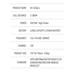 Baofeng UV-S22 PRO V2 IP68 Waterproof Walkie Talkie Dual Band 136-174/400-520MHz Ham Radio 10W Power 50KM Range 128CH FM Radio