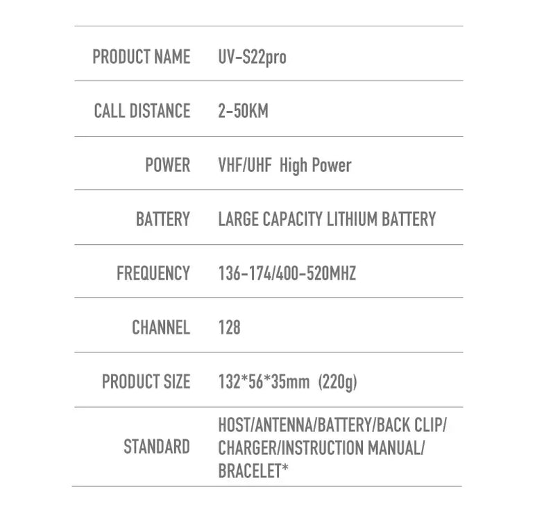 Baofeng UV-S22 PRO V2 IP68 Waterproof Walkie Talkie Dual Band 136-174/400-520MHz Ham Radio 10W Power 50KM Range 128CH FM Radio