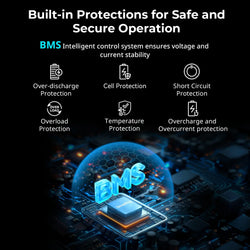 SmallRig VB99 SE V Mount Battery 99Wh/6800mAh Mini V-Lock Battery with 65W USB-C PD Fast Charging for Camera Monitor Video Light