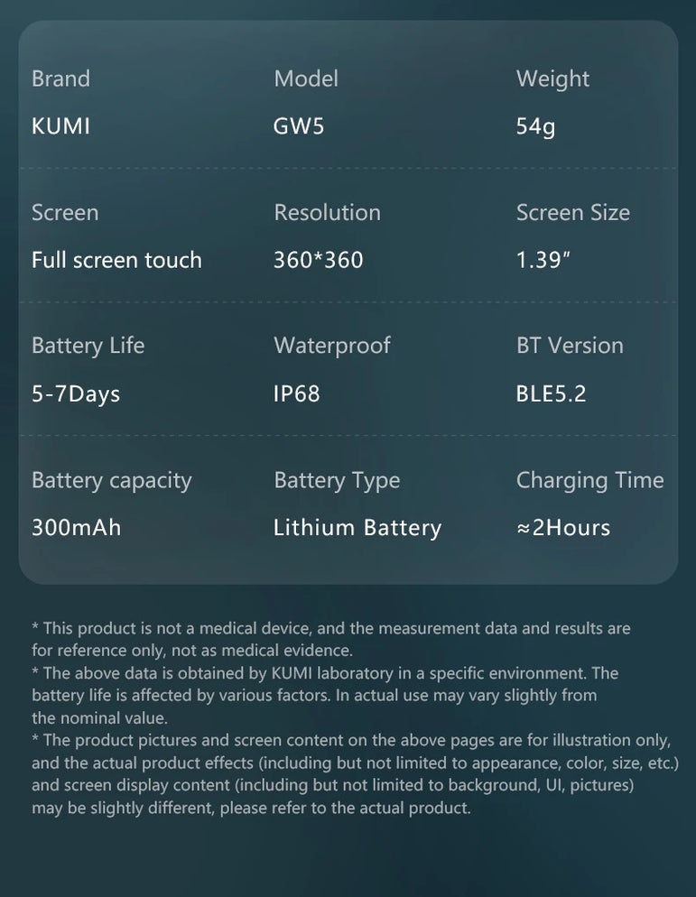 KUMI GW5 Smart Watch 1.39" HD Display Fitness Tracker IP68 Waterproof Heart Rate SpO2 Monitor 100+ Sports Modes