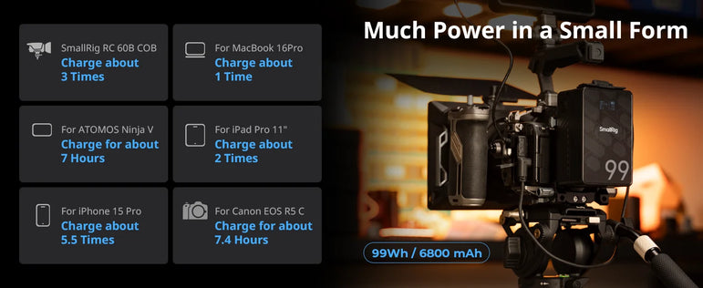 SmallRig VB99 SE mini V-Mount Battery 99Wh / 6800mAh V Mount Battery with PD65W USB-C Fast Charging for Camera Camcorder Monitor