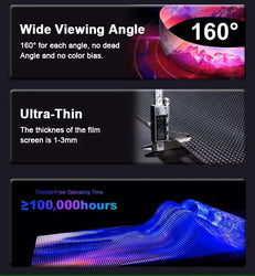 Trending High Transparency Soft Transparent LED Film Screen Glass Facade P6 P8 P10 Digital Signage Displays Flexible Display