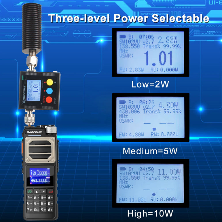 Baofeng UV-25 Walkie Talkie Air Band Receiving Scrambler Multi-band FM Vox 10W 999Ch Amateur Radio W/ Type-C 5200mAh Battery