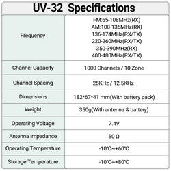 BAOFENG UV-32 Walkie Talkie GPS Multi Band 10W Bluetooth Wireless Programming Copy Frequency 1000CH Long Range Ham Two Way Radio