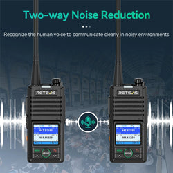 Retevis RB658 Walkie Talkie APP Control Long Range Walkie-talkie Bluetooth 5.0 UHF Professional Communication Radio for Camping