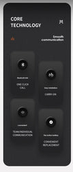 Tebe Wireless Bluetooth PTT Walkie Talkie Control Button with Adjustable Strap for IOS Android Phone Zello Push-to-Talk Button