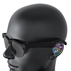 AI Intelligent Translation Glasses Bluetooth-Compatible 5.4 Wireless Sunglasses Built-in Microphone Speakers Wireless Headphones