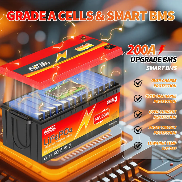 MOSEWORTH 24V 100Ah LiFePO4 Lithium Battery with 100A BMS 8000+ Deep Cycles Rechargeable Batteries for  Campers Trolling Motor