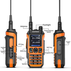 Baofeng UV-21 Pro V2 Air Band Walkie Talkie Wireless Copy Frequency AM Type-C Long Range Upgrade UV-5R Ham Radio