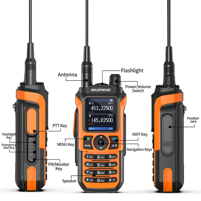 Baofeng UV-21 Pro V2 Air Band Walkie Talkie Wireless Copy Frequency AM Type-C Long Range Upgrade UV-5R Ham Radio