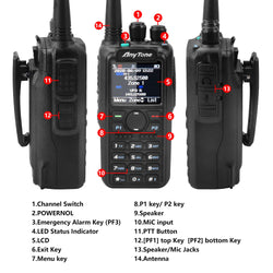 AnyTone AT-D878UVII Plus Dual Band Bluetooth PTT Digital/Analog APRS RX & TX AES256 Ecryption USB-C Charge Walkie Talkie