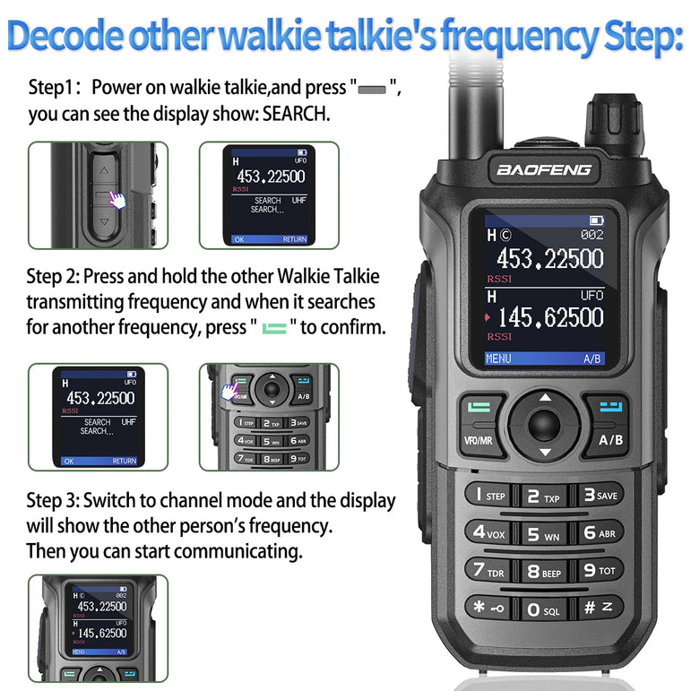 Baofeng UV-21 Pro V2 Air Band Walkie Talkie Wireless Copy Frequency AM Type-C Long Range Upgrade UV-5R Ham Radio