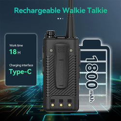 Retevis RB658 Walkie Talkie APP Control Long Range Walkie-talkie Bluetooth 5.0 UHF Professional Communication Radio for Camping