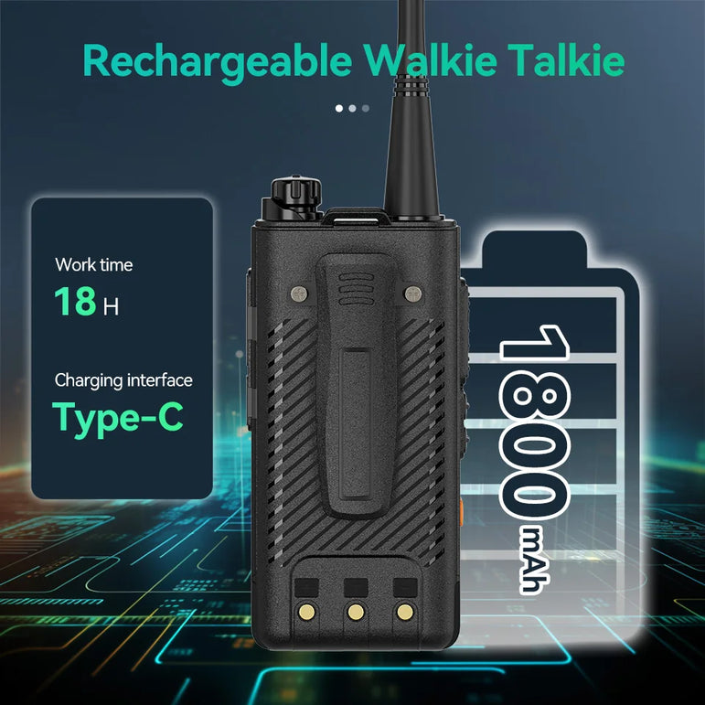Retevis RB658 Walkie Talkie APP Control Long Range Walkie-talkie Bluetooth 5.0 UHF Professional Communication Radio for Camping