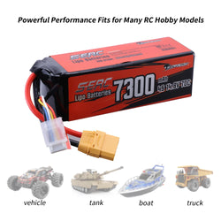 SUNPADOW 4S 14.8V Lipo Battery 7300mAh 70C Soft Pack with XT90 Plug for RC Vehicles Buggy Truggy Crawler Monster Truck Car Hobby