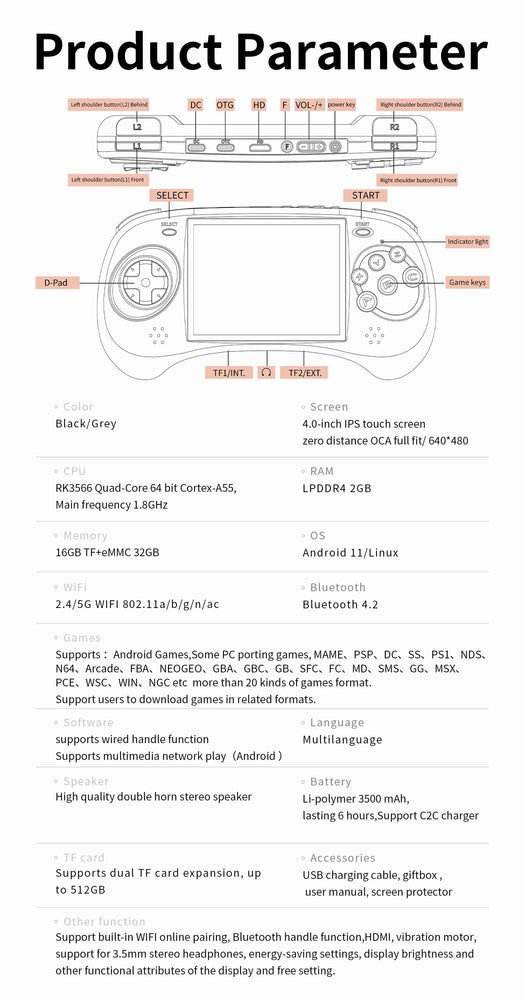 ANBERNIC RG ARC-S/RG ARC-D Retro Handheld Game Console 4.0" Six Button Design Gaming Console Support Wired Handle HD-compatible