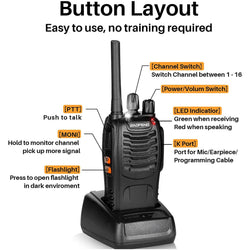 Baofeng PMR 446MHz BF-88E Walkie Talkie