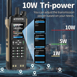 BAOFENG UV-32 Walkie Talkie GPS Multi Band 10W Bluetooth Wireless Programming Copy Frequency 1000CH Long Range Ham Two Way Radio