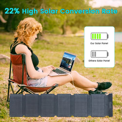 100W Solar Panel Portable Folding 54W 36W 21W Solar Generator for Camping Balcony photovoltaic panels Waterproof