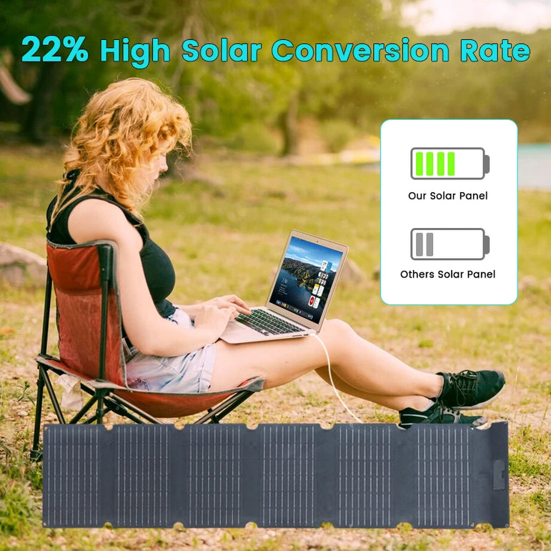 100W Solar Panel Portable Folding 54W 36W 21W Solar Generator for Camping Balcony photovoltaic panels Waterproof
