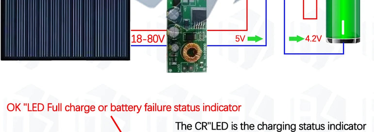 1-10PCS SD05CRMA MPPT Solar Charge Controller 1A 4.2V 3.7V 18650 LiPo Li-ion Lithium Battery Module Solar Panel Battery Charging