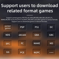 ANBERNIC RG35XX H Retro Handheld Game Console Linux 64-bit 3.5-inch IPS 640*480 Screen Video Gaming Player Supports WIFI TV Out