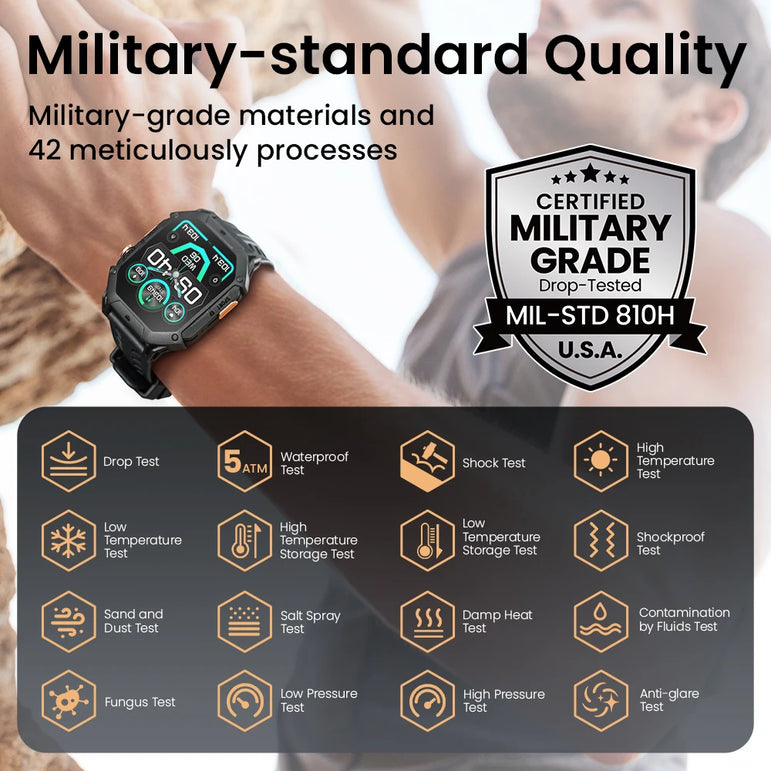 HAYLOU IRON N1 Smartwatchs 2.13’’ AMOLED Display 5ATM Waterproof Bluetooth Call Outdoor Sport Smart Watch 30 Days Battery Life