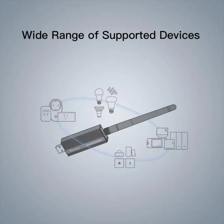SONOFF ZBDongle-E Zigbee 3.0 USB Interface Capture Wireless Gateway Analyzer Works With ZHA Zigbee 2MQTT Sonoff Zigbee Series