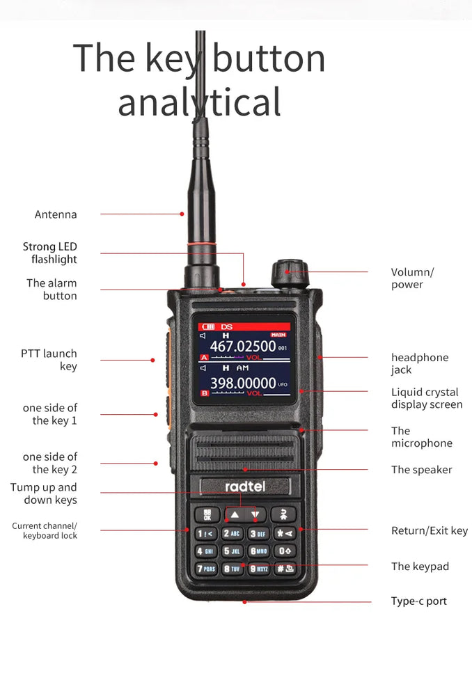 Radtel RT-470X Full Band Ham Radio 256 Channel Air Band Two Way Radio USB-C Aviation NOAA Police Marine Amateur HT Scanner Roger